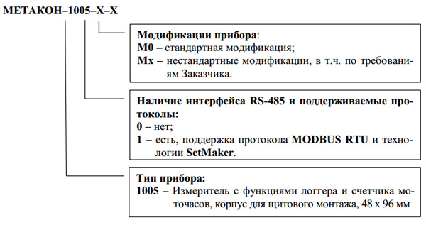 Обозначение при заказе КонтрАвт МЕТАКОН-1005